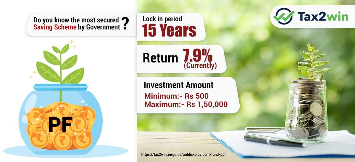 Public Provident Fund PPF India Interest Benefit Withdrawals Public Provident Fund PPF India Interest Benefit Withdrawals