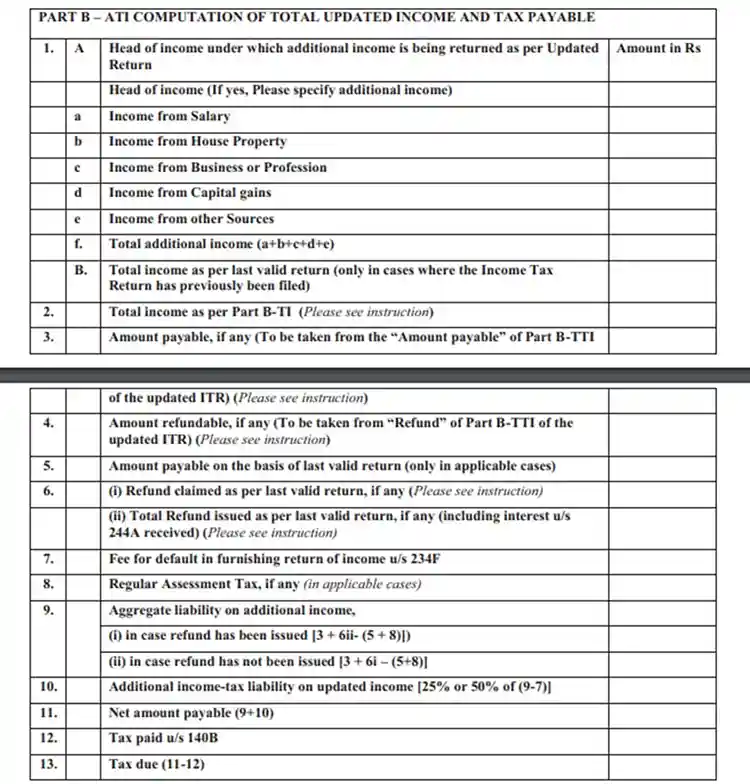 ITR U Part B format
