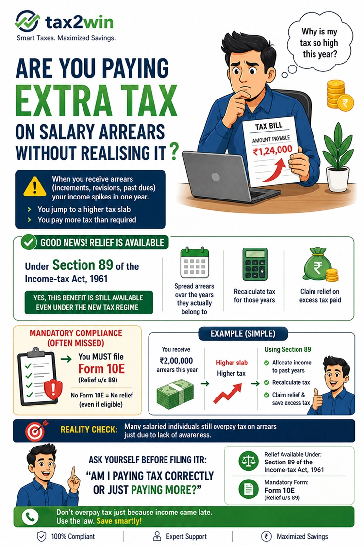 New Tax Regime vs Old: Can You Claim Section 89 Relief