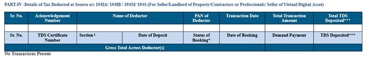 Details of Tax Deducted at Source