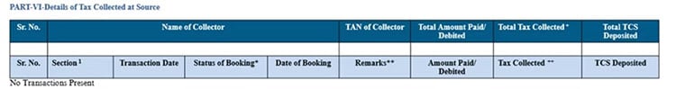 Details of Tax Deducted at Source
