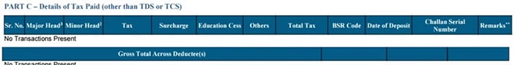 Details of Tax Deducted at Source