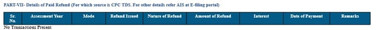 Details of Tax Deducted at Source