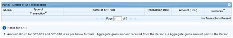Details of Tax Deducted at Source